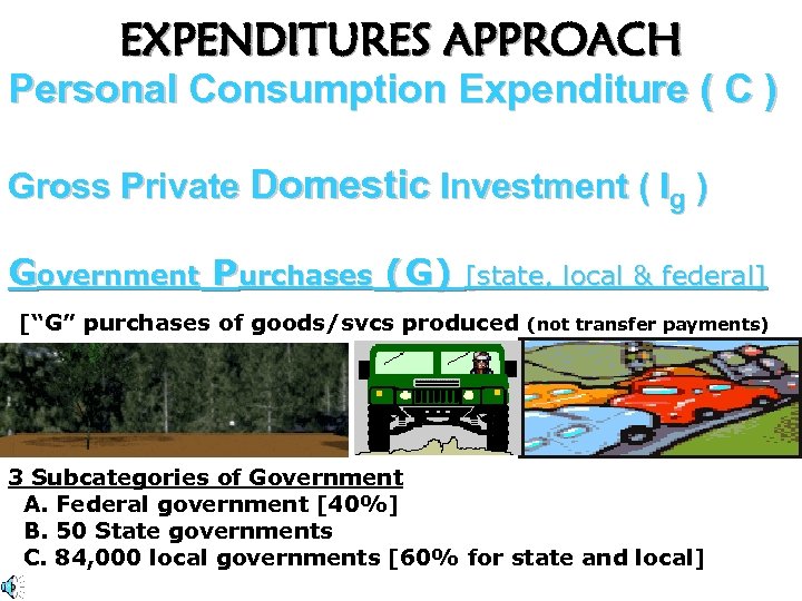 EXPENDITURES APPROACH Personal Consumption Expenditure ( C ) Gross Private Domestic Investment ( Ig