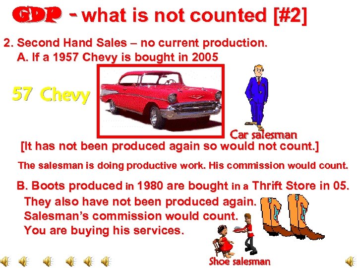 GDP - what is not counted [#2] 2. Second Hand Sales – no current