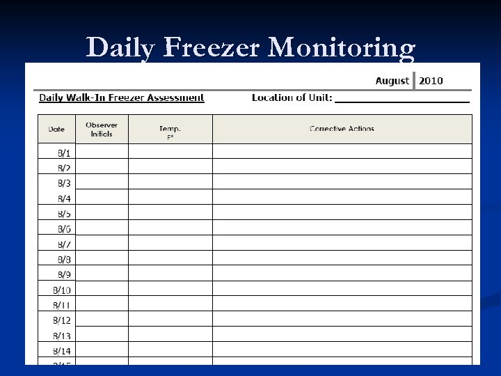 Daily Freezer Monitoring 16 