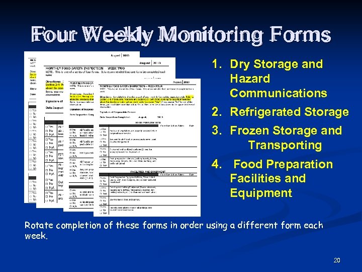 Four Weekly Monitoring Forms 1. Dry Storage and Hazard Communications 2. Refrigerated Storage 3.