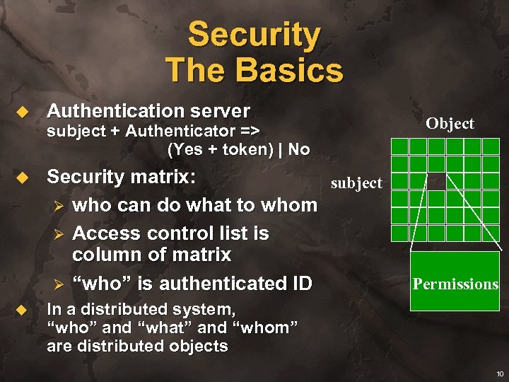 Security The Basics u Authentication server u Security matrix: subject Ø who can do
