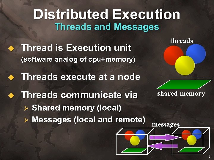 Distributed Execution Threads and Messages u Thread is Execution unit threads (software analog of