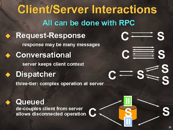 u Client/Server Interactions All can be done with RPC Request-Response C S response may