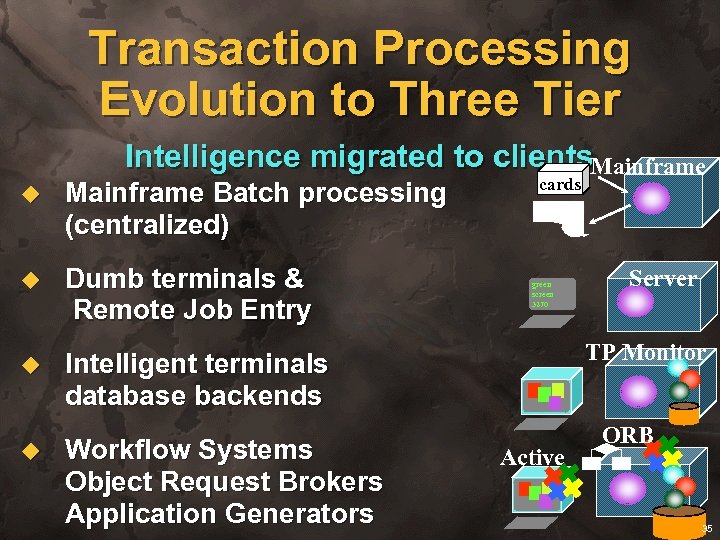 Transaction Processing Evolution to Three Tier Intelligence migrated to clients Mainframe u Mainframe Batch