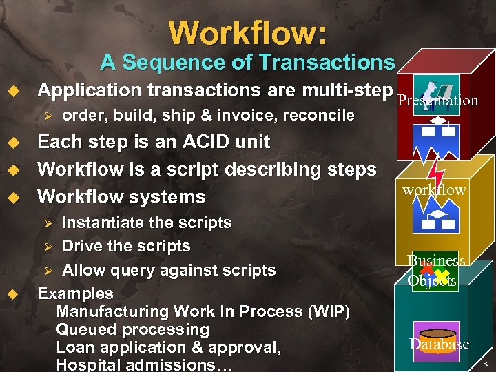 Workflow: A Sequence of Transactions u Application transactions are multi-step Presentation Ø u u