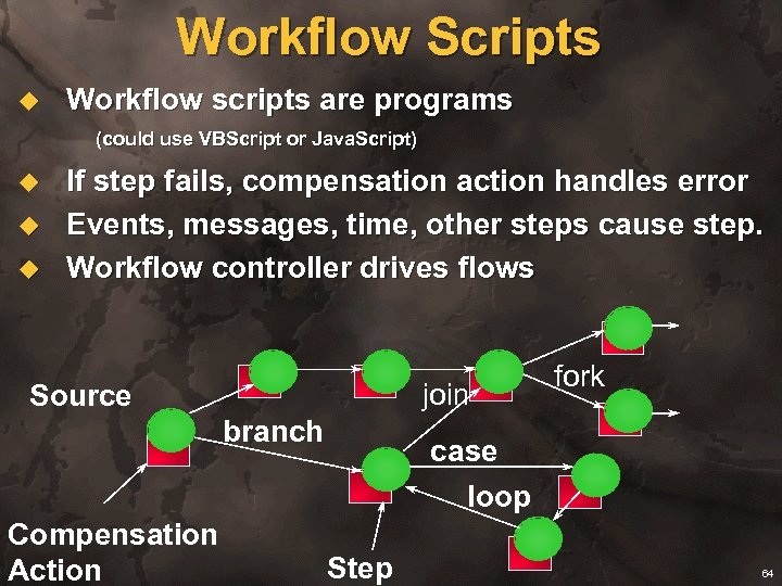 Workflow Scripts u Workflow scripts are programs (could use VBScript or Java. Script) u