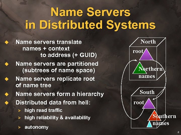 Name Servers in Distributed Systems u u u Name servers translate names + context