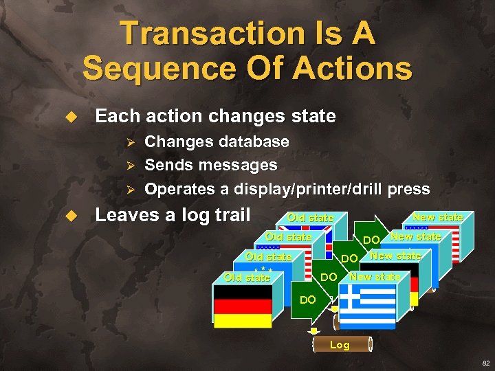 Transaction Is A Sequence Of Actions u Each action changes state Ø Ø Ø