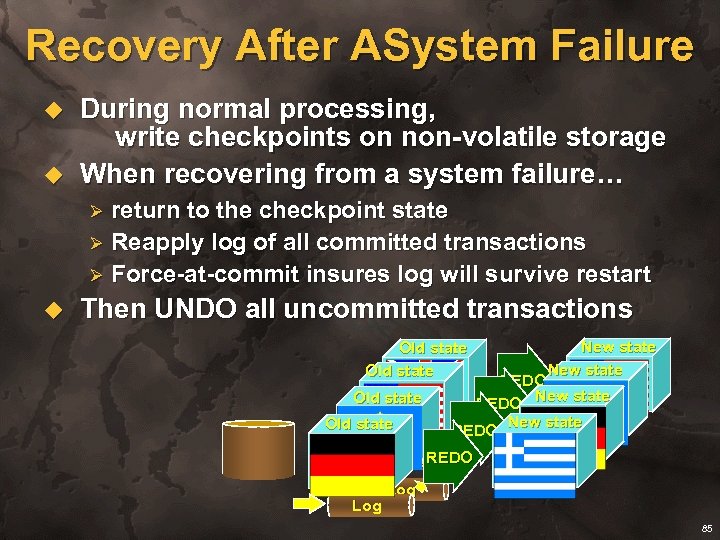 Recovery After ASystem Failure u u During normal processing, write checkpoints on non-volatile storage