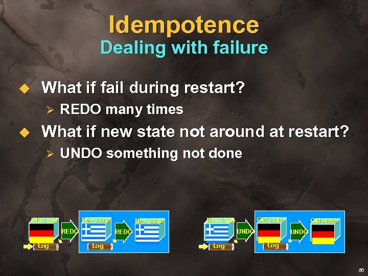 Idempotence Dealing with failure u What if fail during restart? Ø u REDO many