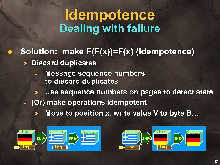 Idempotence Dealing with failure u Solution: make F(F(x))=F(x) (idempotence) Ø Ø Discard duplicates Ø
