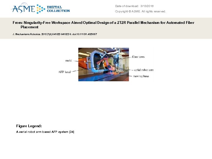 Date of download: 3/13/2018 Copyright © ASME. All rights reserved. From: Singularity-Free Workspace Aimed