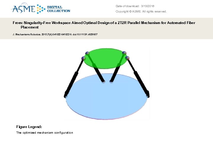 Date of download: 3/13/2018 Copyright © ASME. All rights reserved. From: Singularity-Free Workspace Aimed