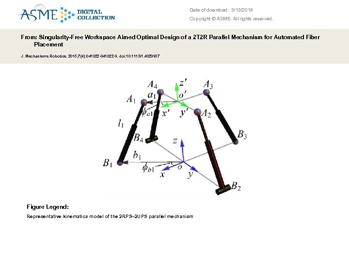 Date of download: 3/13/2018 Copyright © ASME. All rights reserved. From: Singularity-Free Workspace Aimed