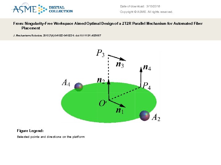 Date of download: 3/13/2018 Copyright © ASME. All rights reserved. From: Singularity-Free Workspace Aimed