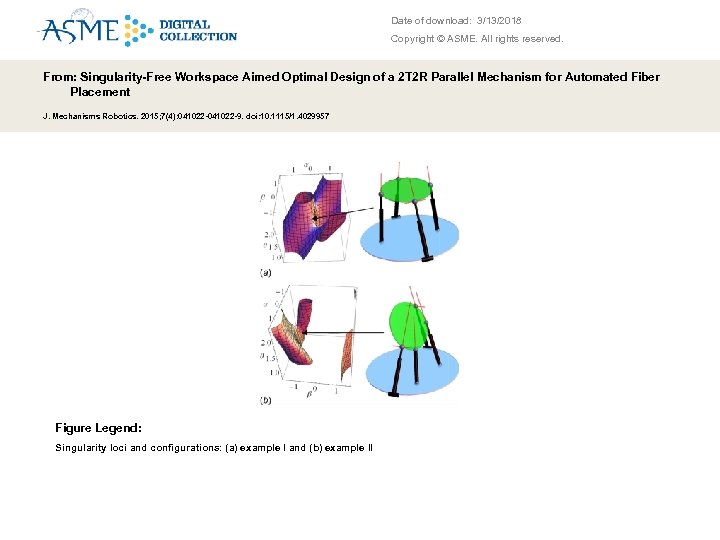 Date of download: 3/13/2018 Copyright © ASME. All rights reserved. From: Singularity-Free Workspace Aimed