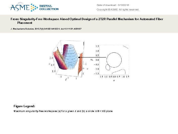 Date of download: 3/13/2018 Copyright © ASME. All rights reserved. From: Singularity-Free Workspace Aimed