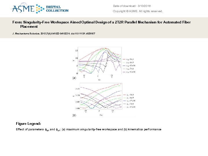 Date of download: 3/13/2018 Copyright © ASME. All rights reserved. From: Singularity-Free Workspace Aimed