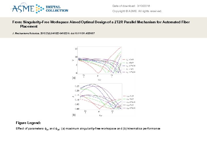 Date of download: 3/13/2018 Copyright © ASME. All rights reserved. From: Singularity-Free Workspace Aimed