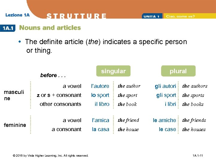  • The definite article (the) indicates a specific person or thing. before. .