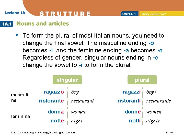  • To form the plural of most Italian nouns, you need to change