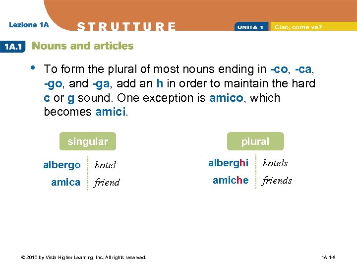  • To form the plural of most nouns ending in -co, -ca, -go,
