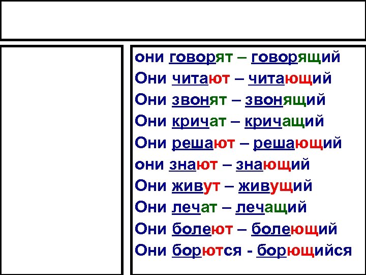 они говорят – говорящий Они читают – читающий Они звонят – звонящий Они кричат