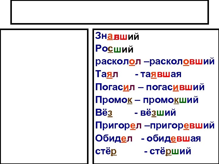 Зна лший в Рос ший расколол –расколовший Таял - таявшая Погасил – погасивший Промок