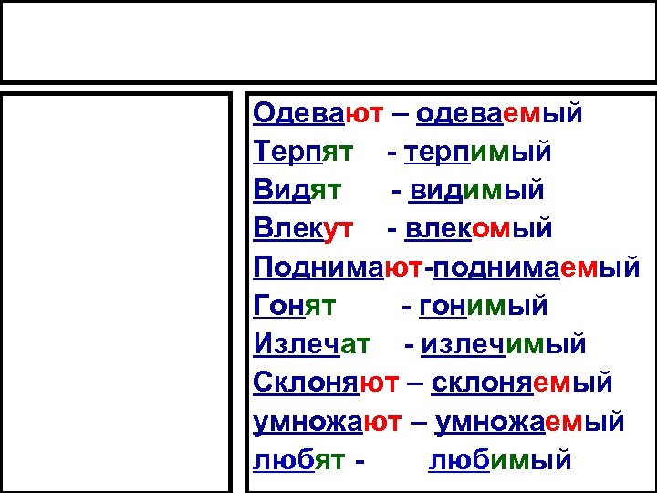 Одевают – одеваемый Терпят - терпимый Видят - видимый Влекут - влекомый Поднимают-поднимаемый Гонят