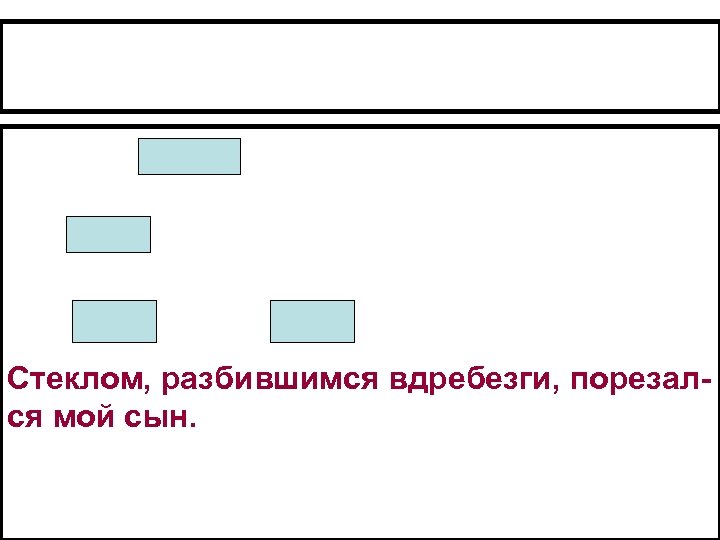 Стеклом, разбившимся вдребезги, порезался мой сын. 