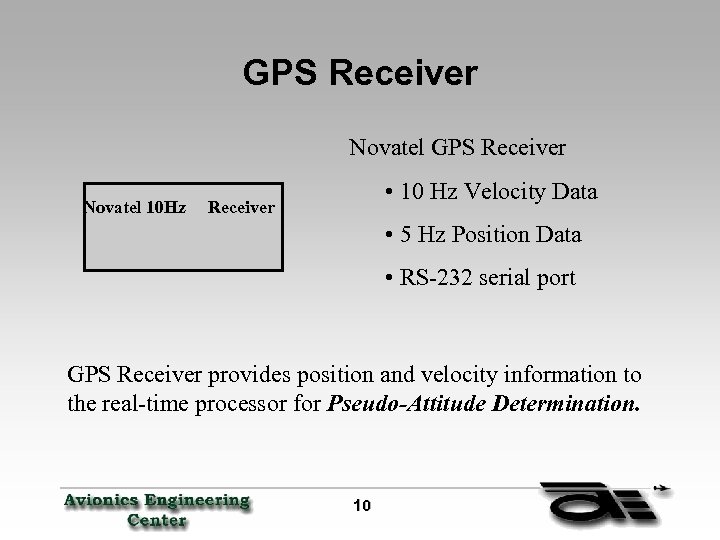 GPS Receiver Novatel 10 Hz • 10 Hz Velocity Data Receiver • 5 Hz