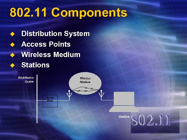 802. 11 Components u u Distribution System Access Points Wireless Medium Stations Distribution System