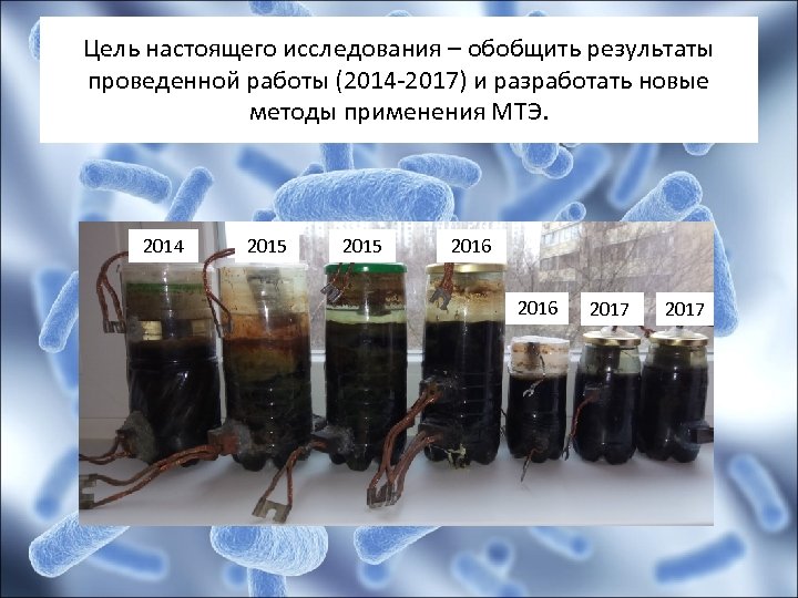 Цель настоящего исследования – обобщить результаты проведенной работы (2014 -2017) и разработать новые методы