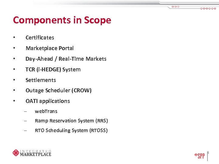 Components in Scope • Certificates • Marketplace Portal • Day-Ahead / Real-Time Markets •