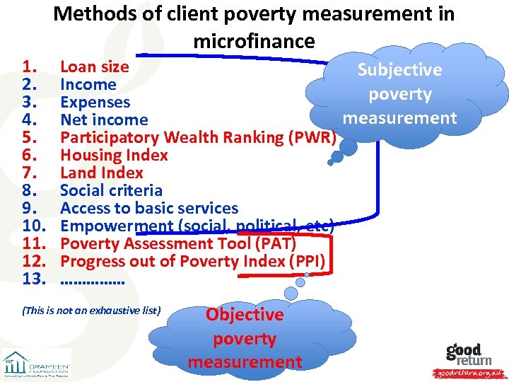 Methods of client poverty measurement in microfinance 1. 2. 3. 4. 5. 6. 7.