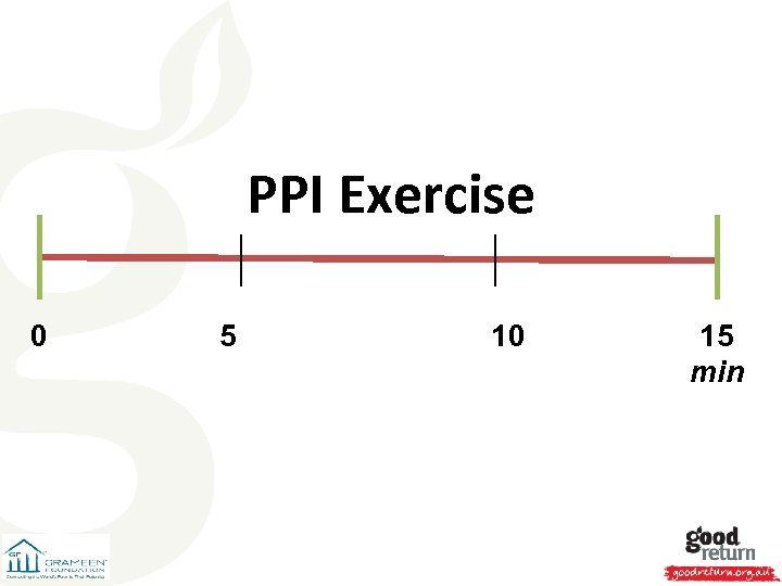 PPI Exercise 0 5 10 15 min 