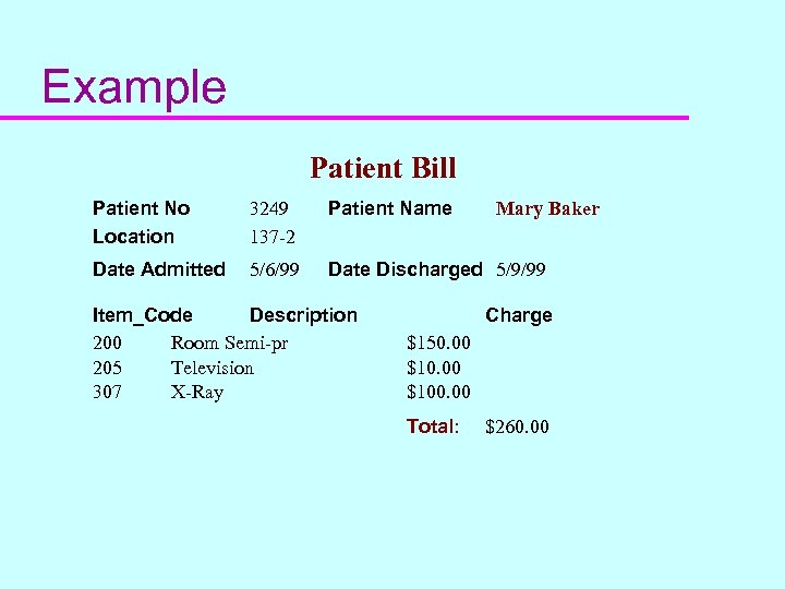 Example Patient Bill Patient No Location 3249 137 -2 Patient Name Date Admitted 5/6/99