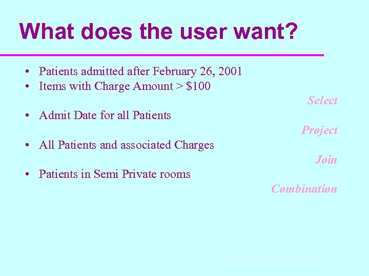 What does the user want? • Patients admitted after February 26, 2001 • Items