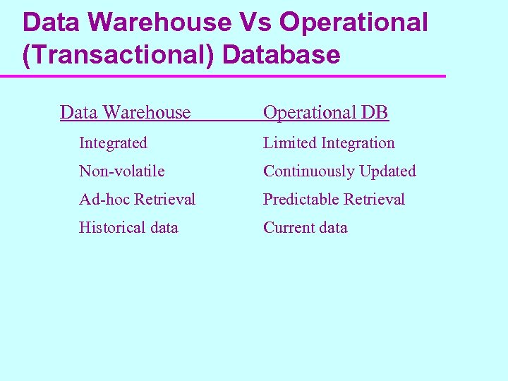 Data Warehouse Vs Operational (Transactional) Database Data Warehouse Operational DB Integrated Limited Integration Non-volatile