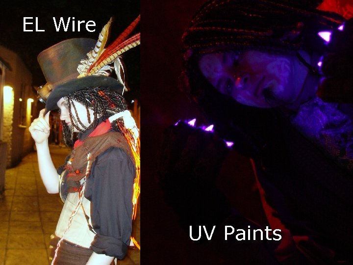 EL Wire UV Paints 