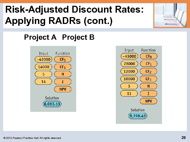 Risk-Adjusted Discount Rates: Applying RADRs (cont. ) Project A Project B © 2012 Pearson