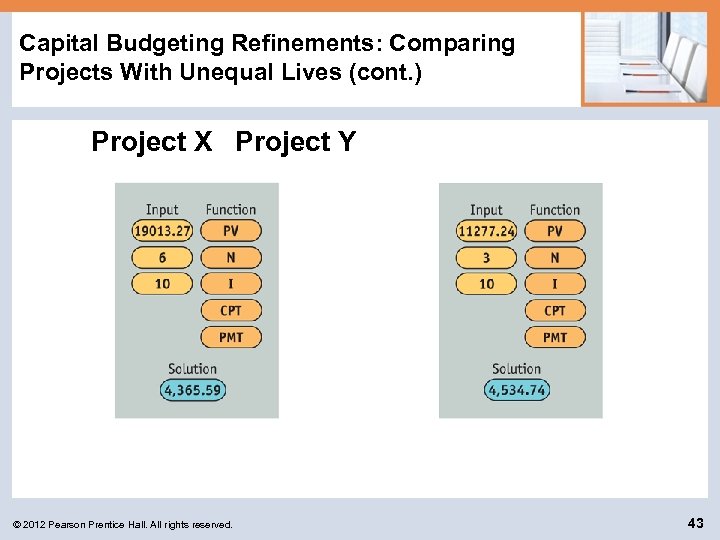 Capital Budgeting Refinements: Comparing Projects With Unequal Lives (cont. ) Project X Project Y