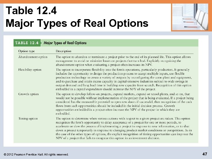 Table 12. 4 Major Types of Real Options © 2012 Pearson Prentice Hall. All