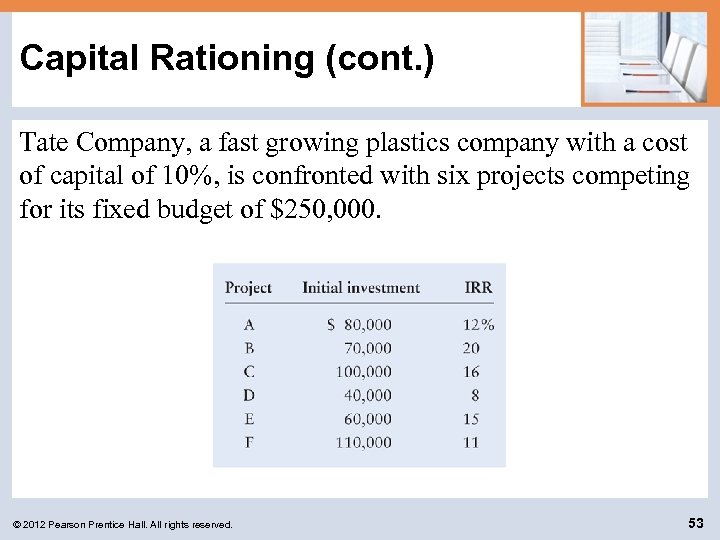 Capital Rationing (cont. ) Tate Company, a fast growing plastics company with a cost