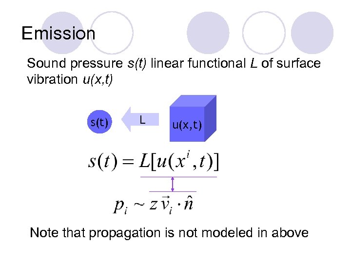 Emission Sound pressure s(t) linear functional L of surface vibration u(x, t) s(t) L