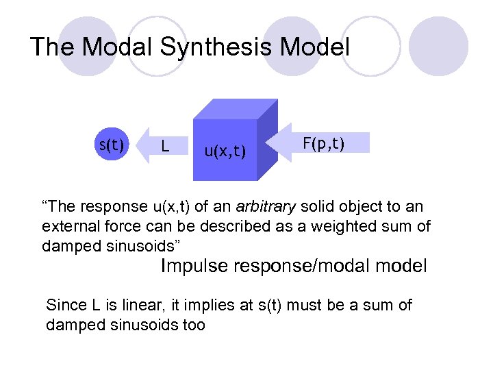 The Modal Synthesis Model s(t) L u(x, t) F(p, t) “The response u(x, t)