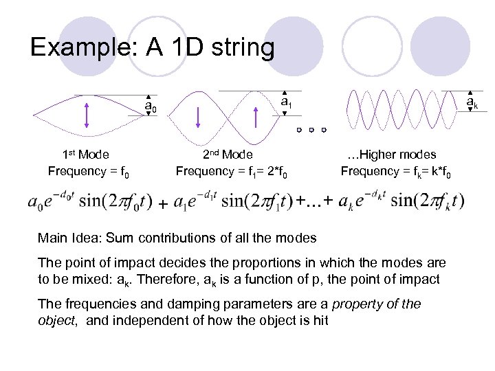 Example: A 1 D string a 1 a 0 1 st Mode Frequency =
