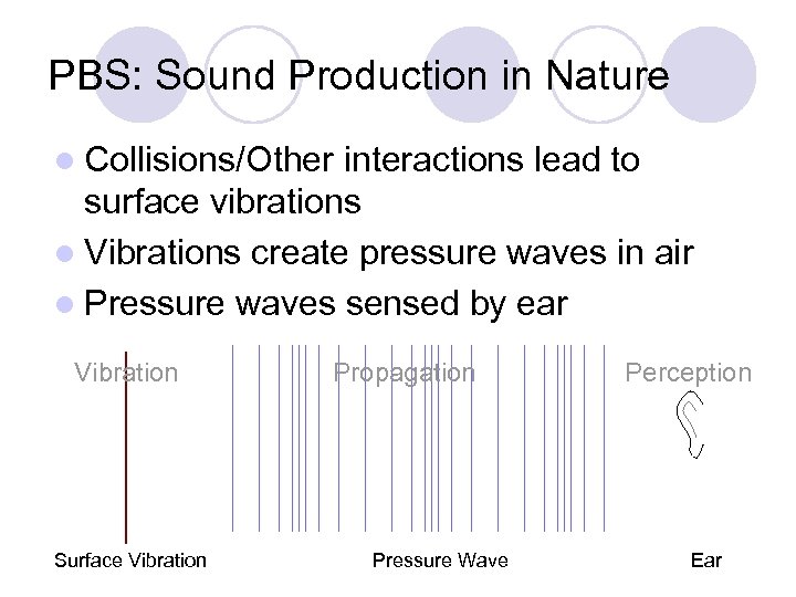 PBS: Sound Production in Nature l Collisions/Other interactions lead to surface vibrations l Vibrations