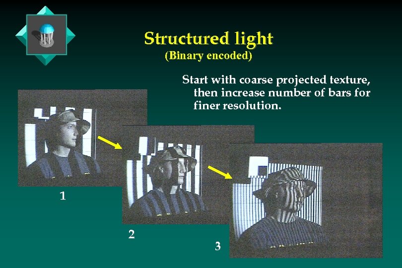 Structured light (Binary encoded) Start with coarse projected texture, then increase number of bars