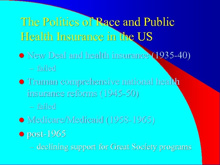 The Politics of Race and Public Health Insurance in the US l New Deal